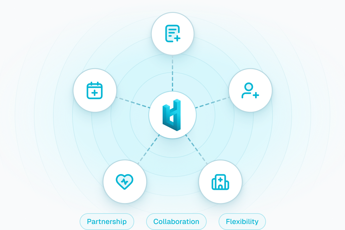 A partnership-led approach to interoperability